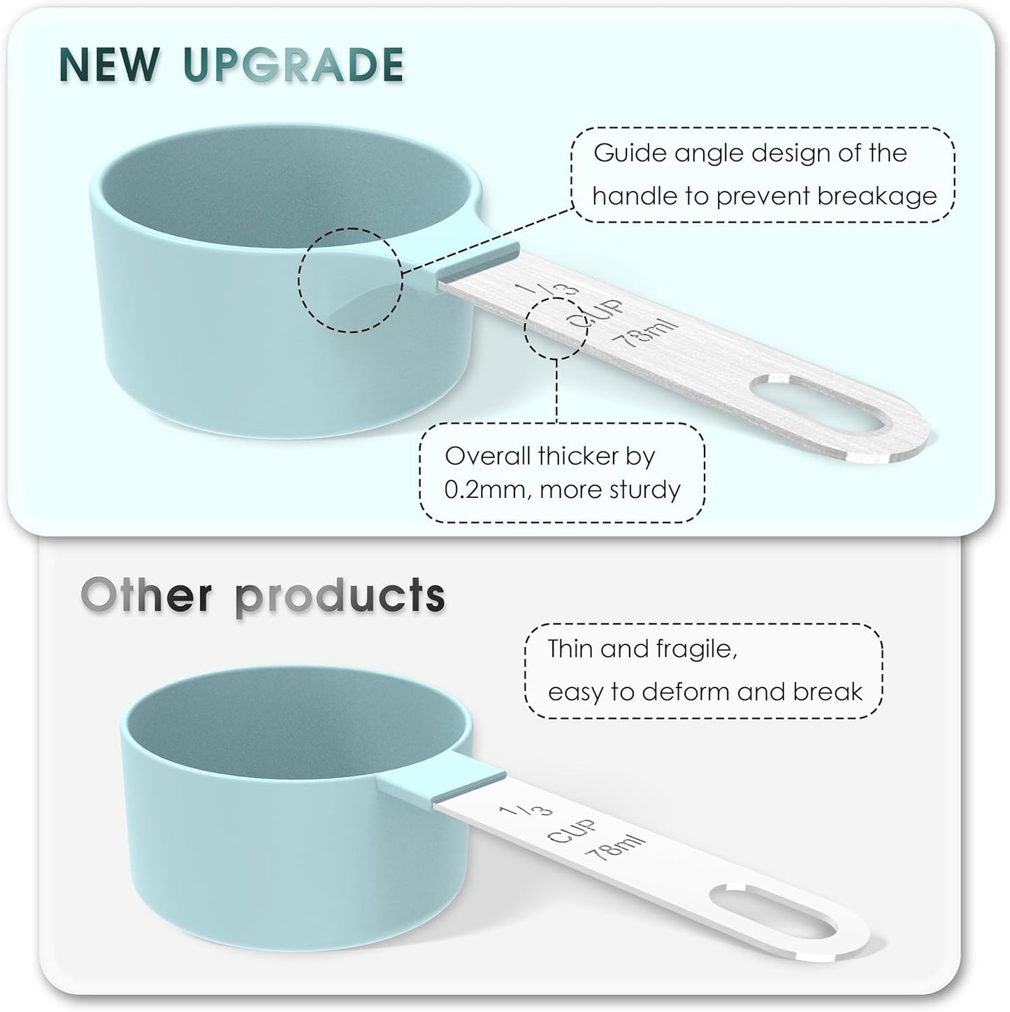 Measuring Cups & Spoons Set | Stackable Nesting Measuring Cups with Stainless Steel Handles | Kitchen Tool for Baking & Cooking