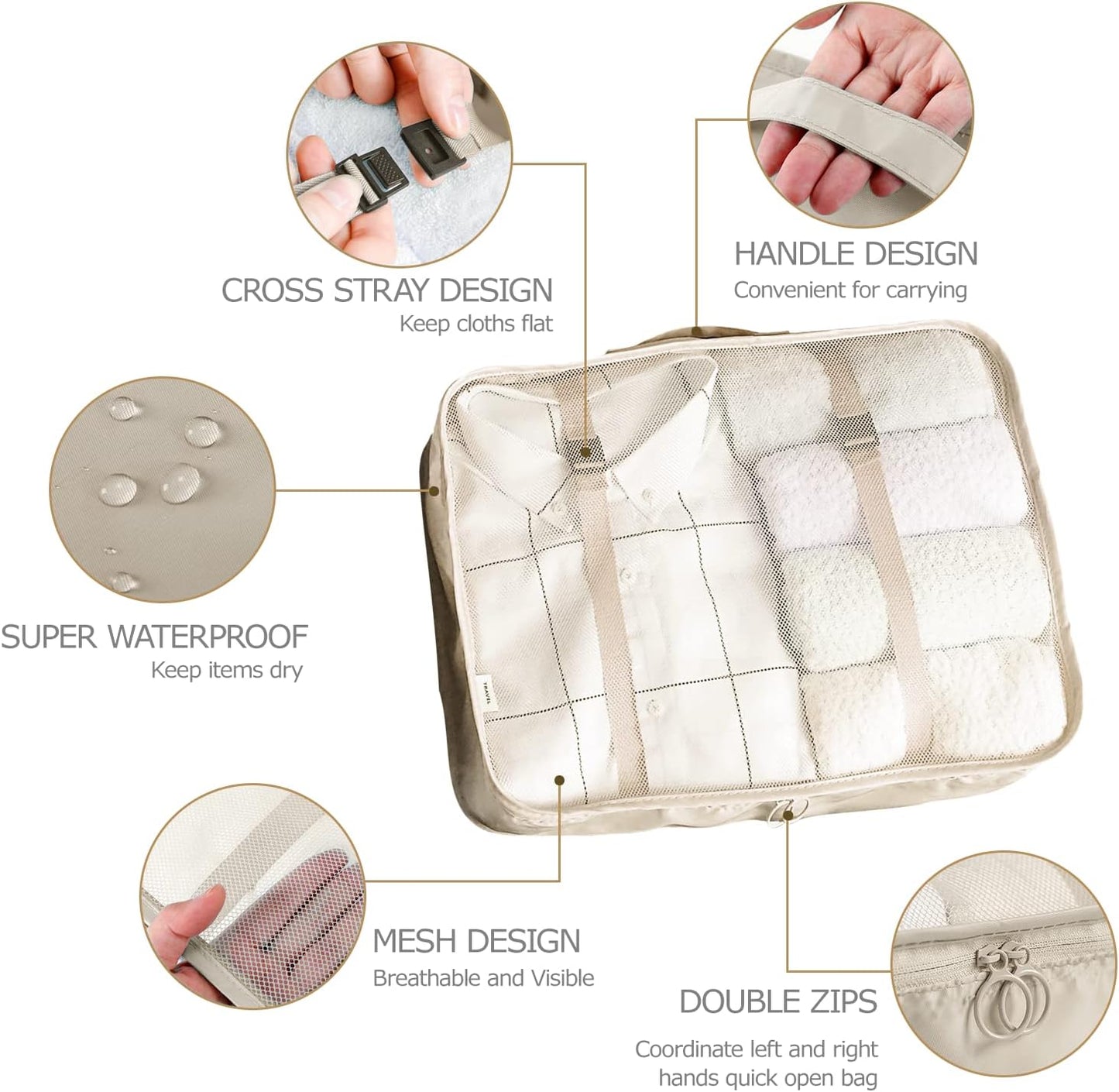 8PCS Packing Cubes Set for Travel | Luggage Organizer Bags with Shoe, Toiletry & Laundry Bags