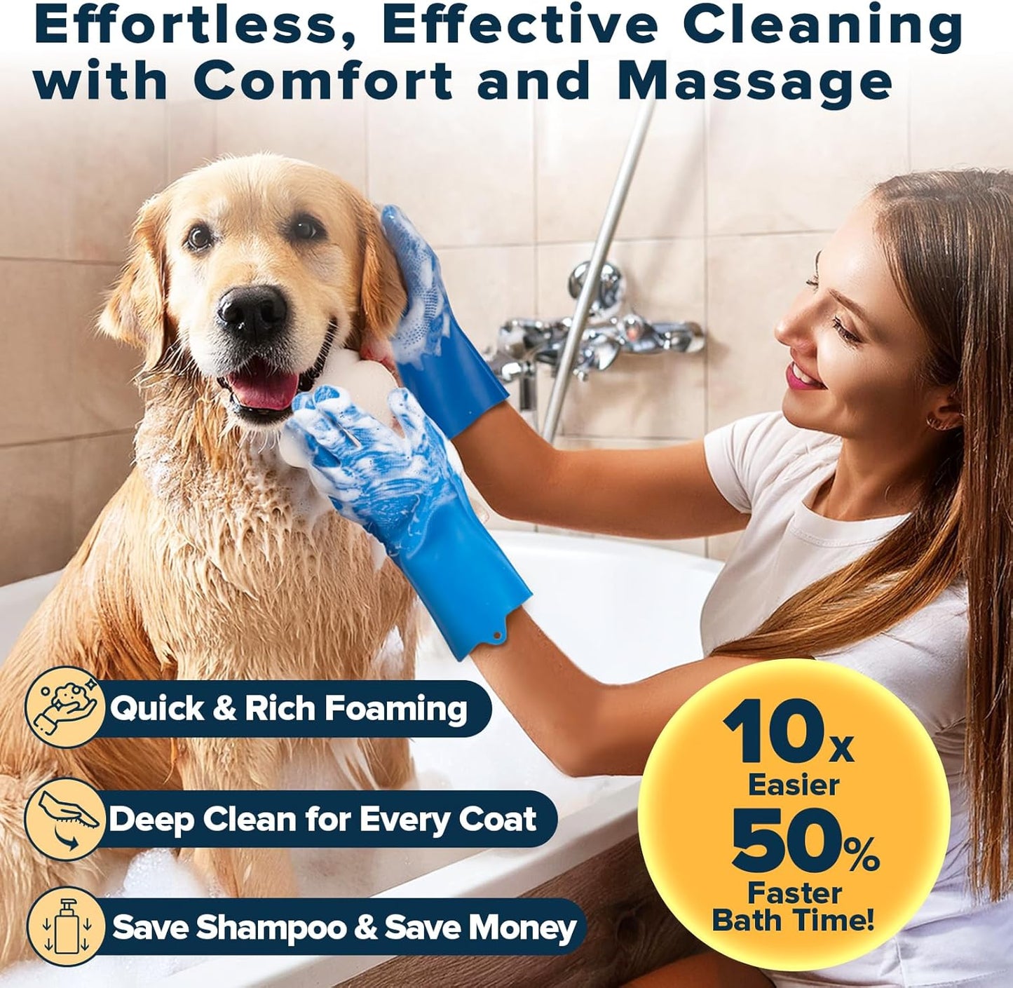 6PCS Pet Grooming Kit for Dogs & Cats | Dog Bath Brush & Grooming Gloves | Pet Washing & Shedding Tool Set