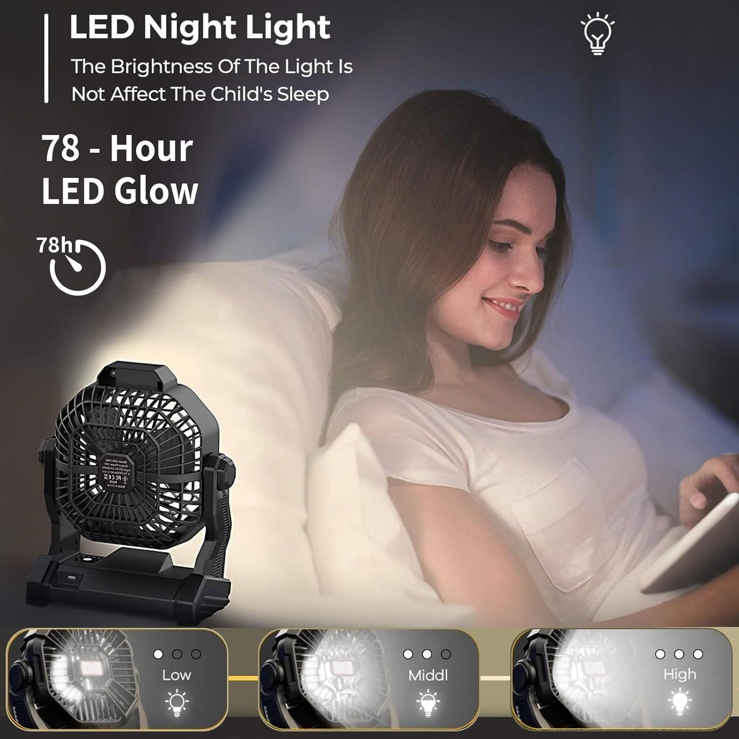 Portable Rechargeable Fan 25400mAh | Cordless Battery Powered Fan with LED Lantern, USB-C Camping Fan for Travel, Bedroom, Office & Outdoor Use