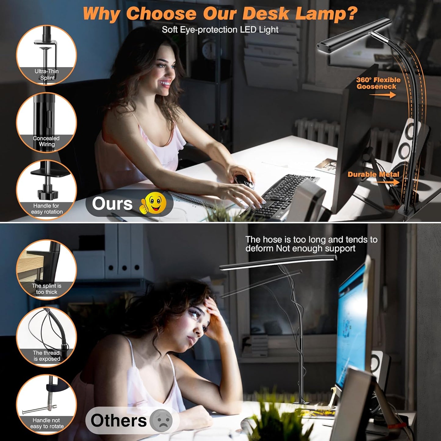 LED Desk Lamp with Clamp | Eye-Caring Dimmable Reading Light | Adjustable Gooseneck Desk Light for Home Office & Study