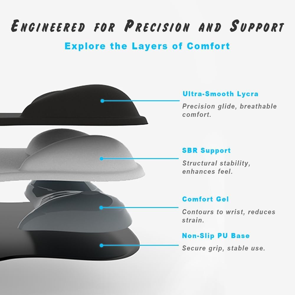 Ergonomic Gel Mouse Pad with Wrist Support | Non-Slip Comfort Mousepad for Office, Home & Gaming Desk | Pink