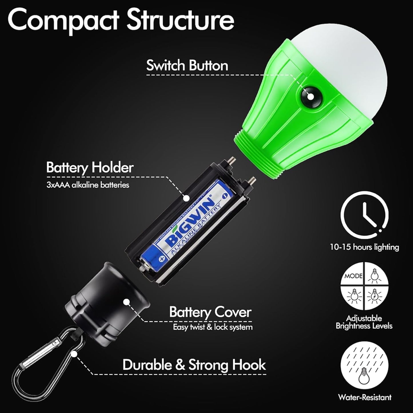 4 Pack Portable LED Camping Lantern | Clip Hook Emergency Tent Light for Hiking, Backpacking & Power Outages