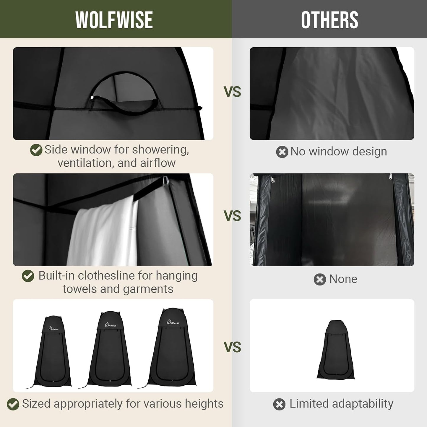 WolfWise Pop-Up Privacy Shower Tent with Ventilation Window