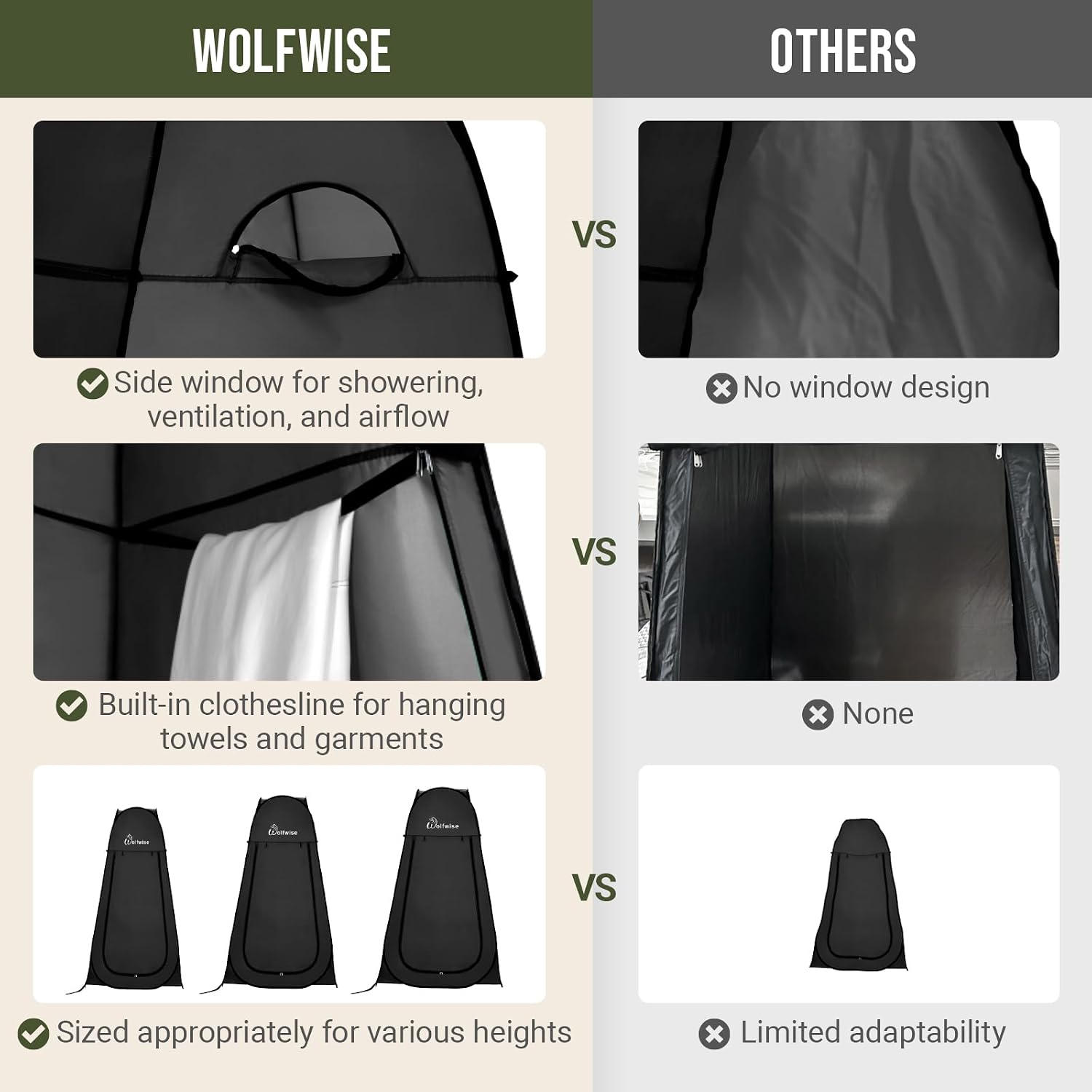 WolfWise Pop-Up Privacy Shower Tent with Ventilation Window