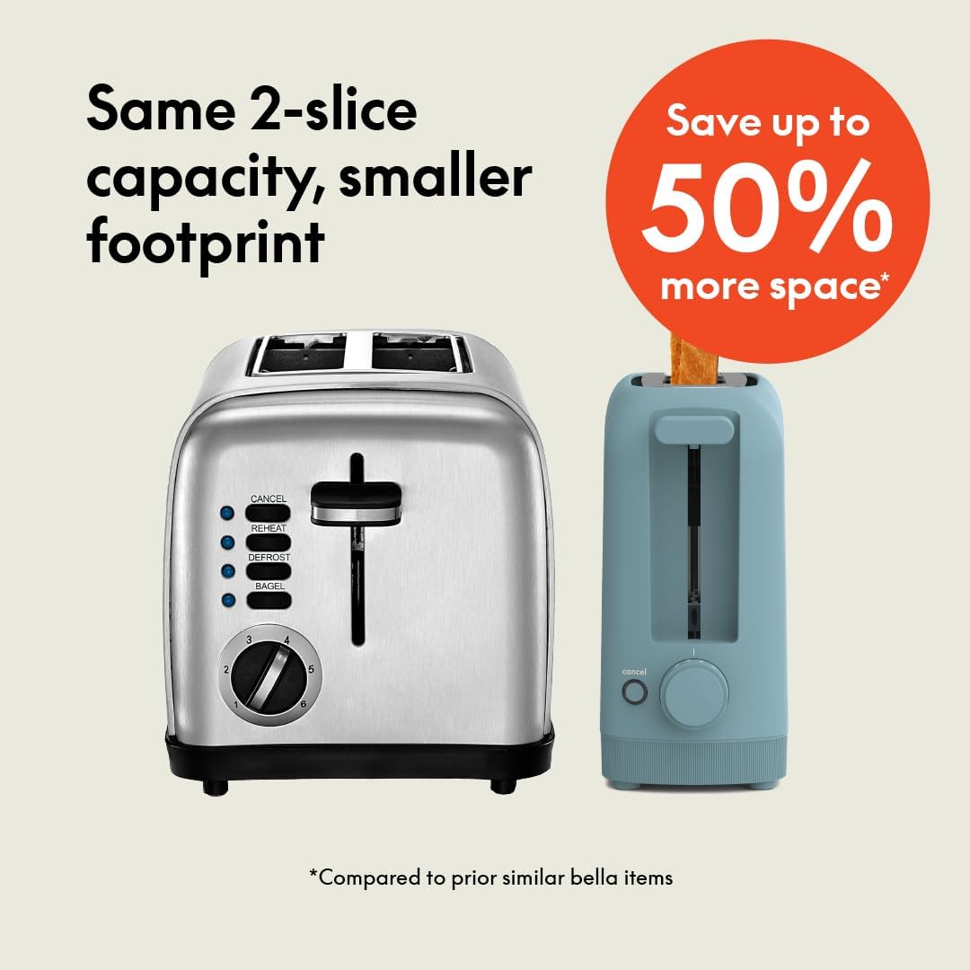BELLA Slim 2-Slice Toaster, 10-inch Long Slot, Surf