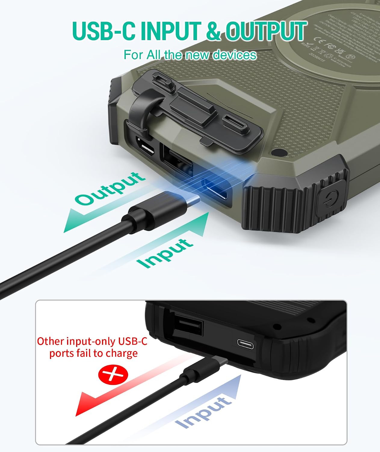 BLAVOR PN-W05 10,000mAh Solar Power Bank 20W Wireless Charger