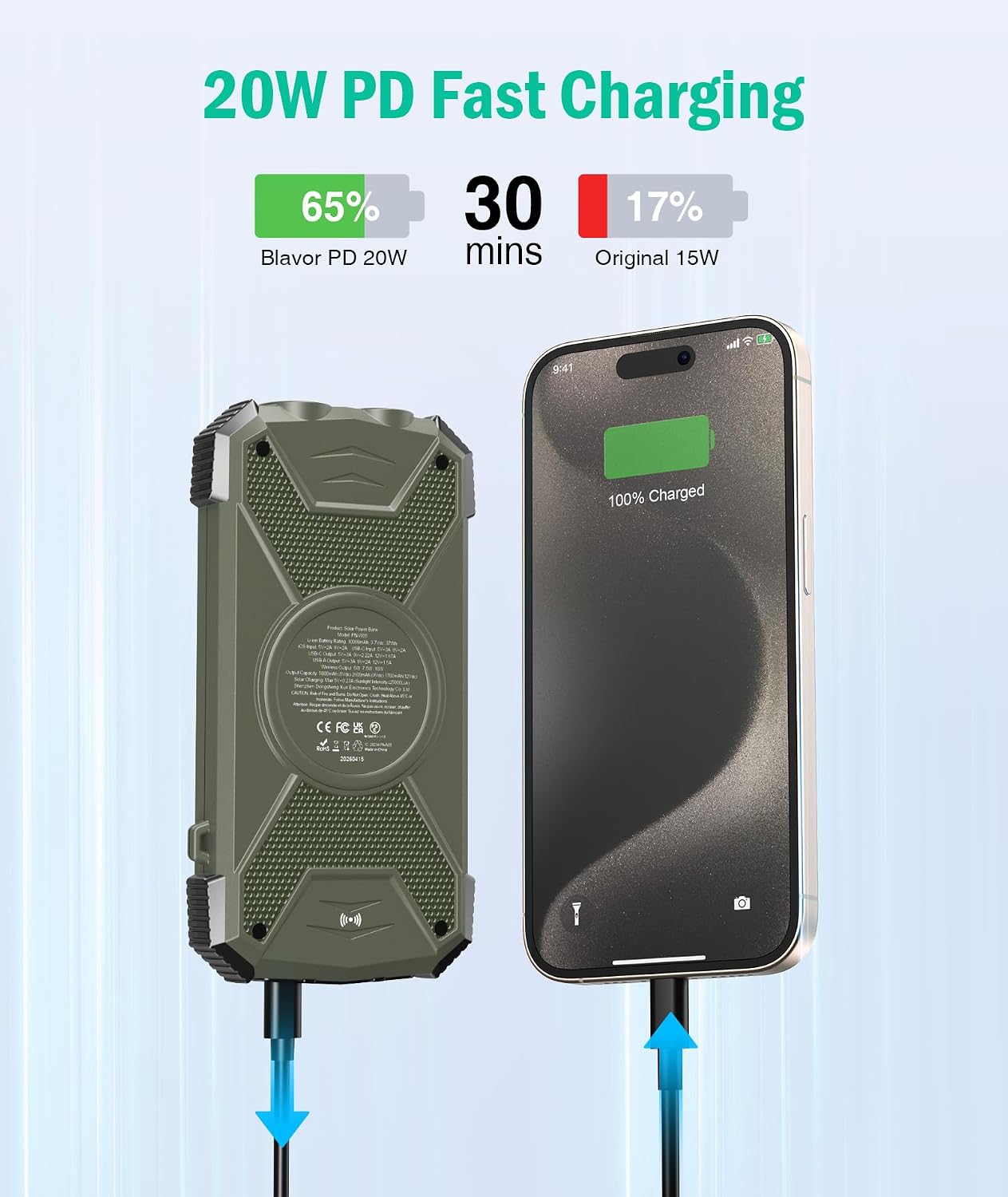 BLAVOR PN-W05 10,000mAh Solar Power Bank 20W Wireless Charger