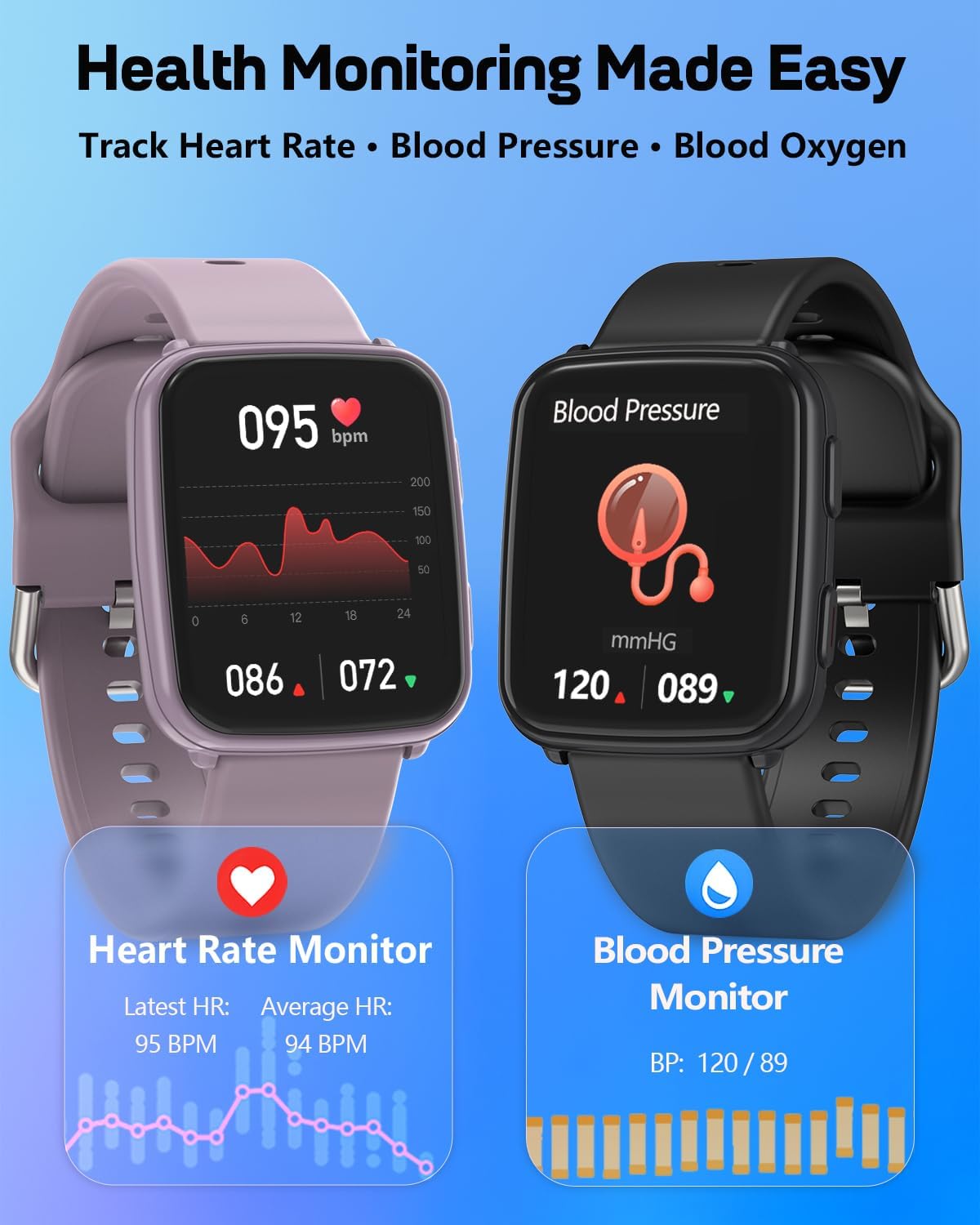 MorePro Air6 Fitness Tracker Heart Rate Blood Pressure Monitor