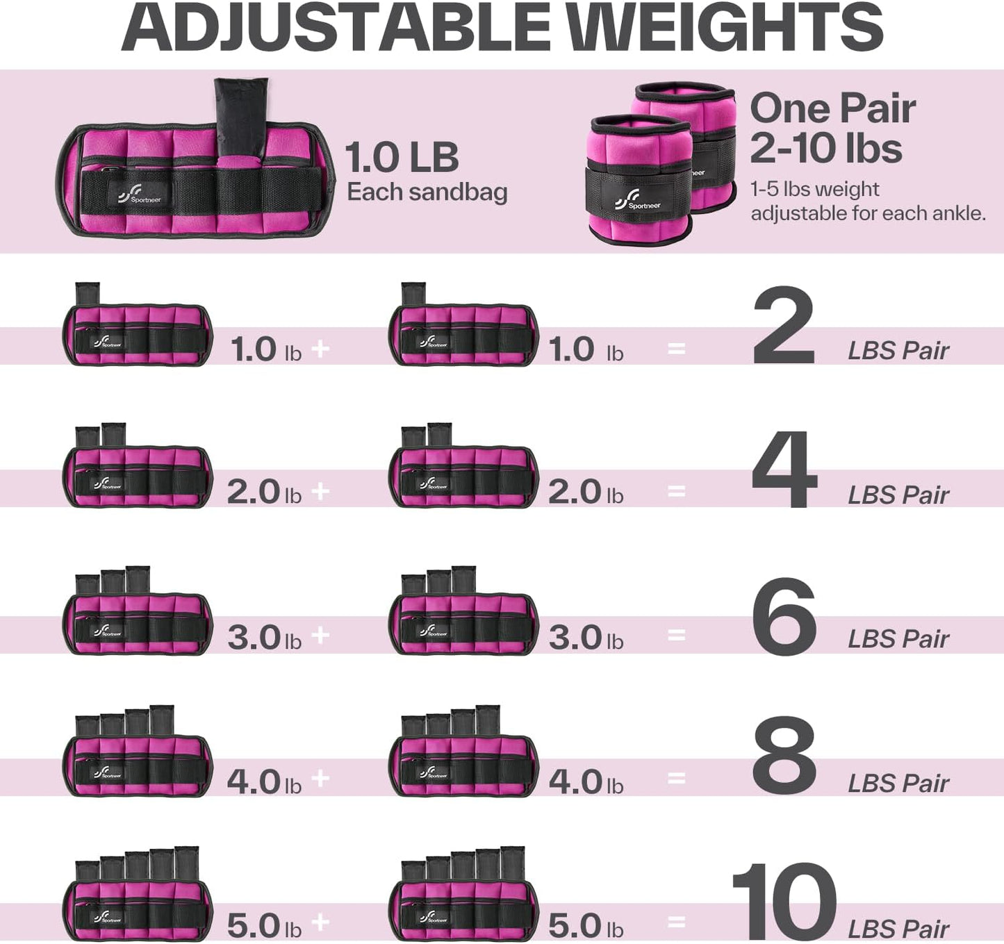 Sportneer Adjustable Ankle Weights Set 2-10 lbs 1 Pair