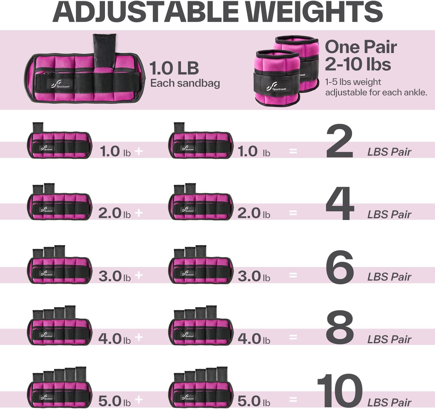 Sportneer Adjustable Ankle Weights Set 2-10 lbs 1 Pair