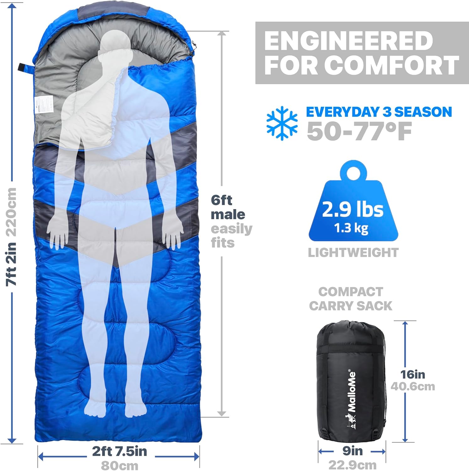MalloMe Lightweight Waterproof Sleeping Bag for Camping and Hiking