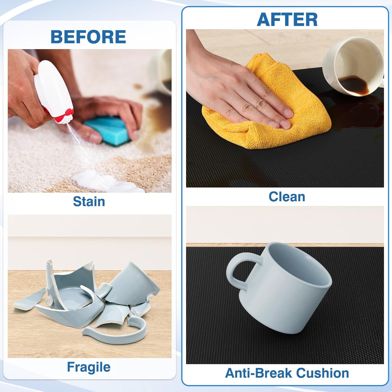 StepRite Anti-Fatigue Kitchen Mat 2-Piece Set Non-Slip Waterproof