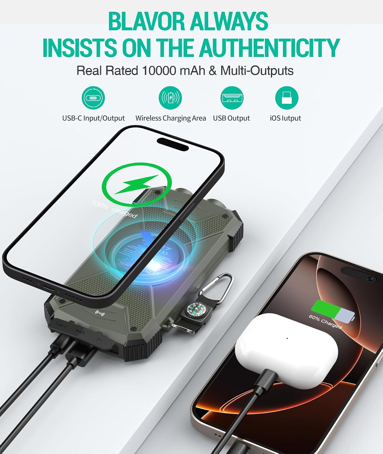 BLAVOR PN-W05 10,000mAh Solar Power Bank 20W Wireless Charger