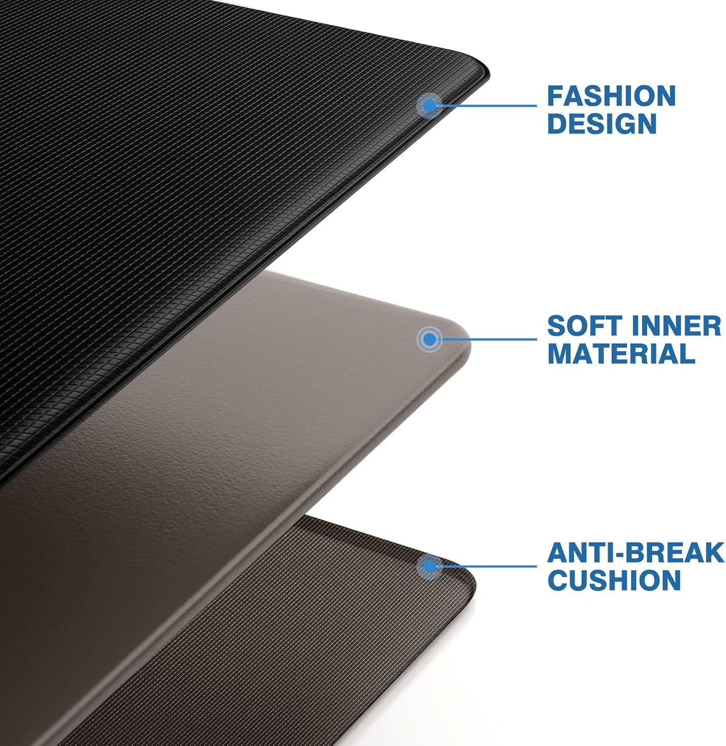 StepRite Anti-Fatigue Kitchen Mat 2-Piece Set Non-Slip Waterproof