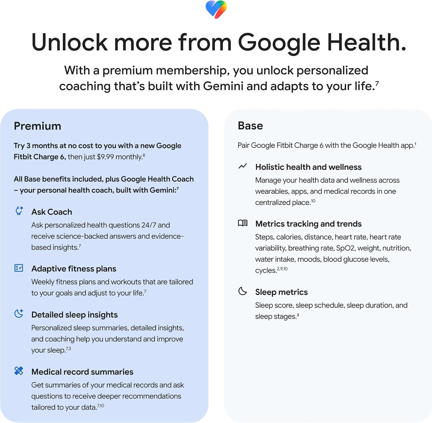 Fitbit Inspire 3 Health & Fitness Tracker with Stress Management