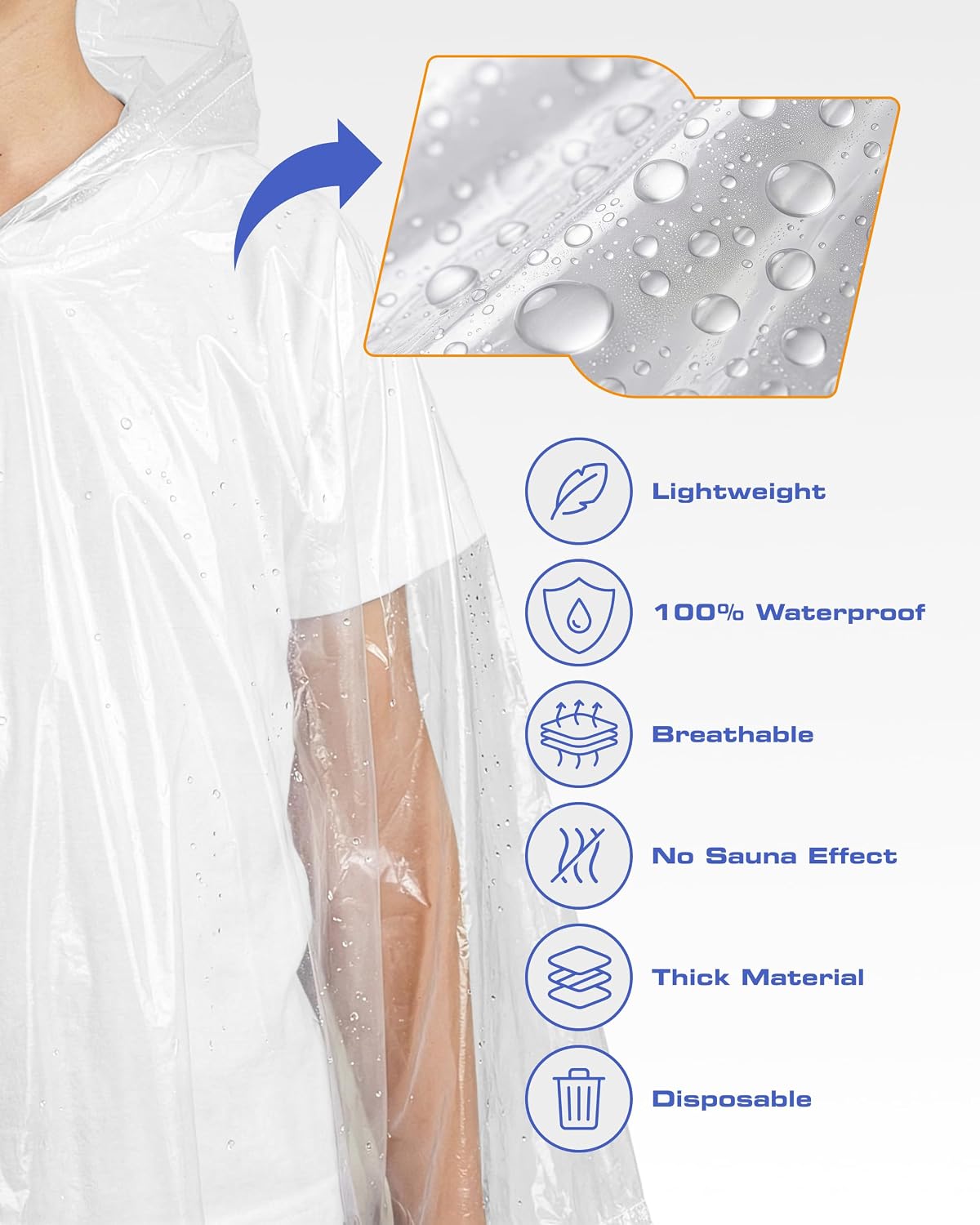 Hagon PRO Disposable Rain Ponchos for Adults 5 Pack